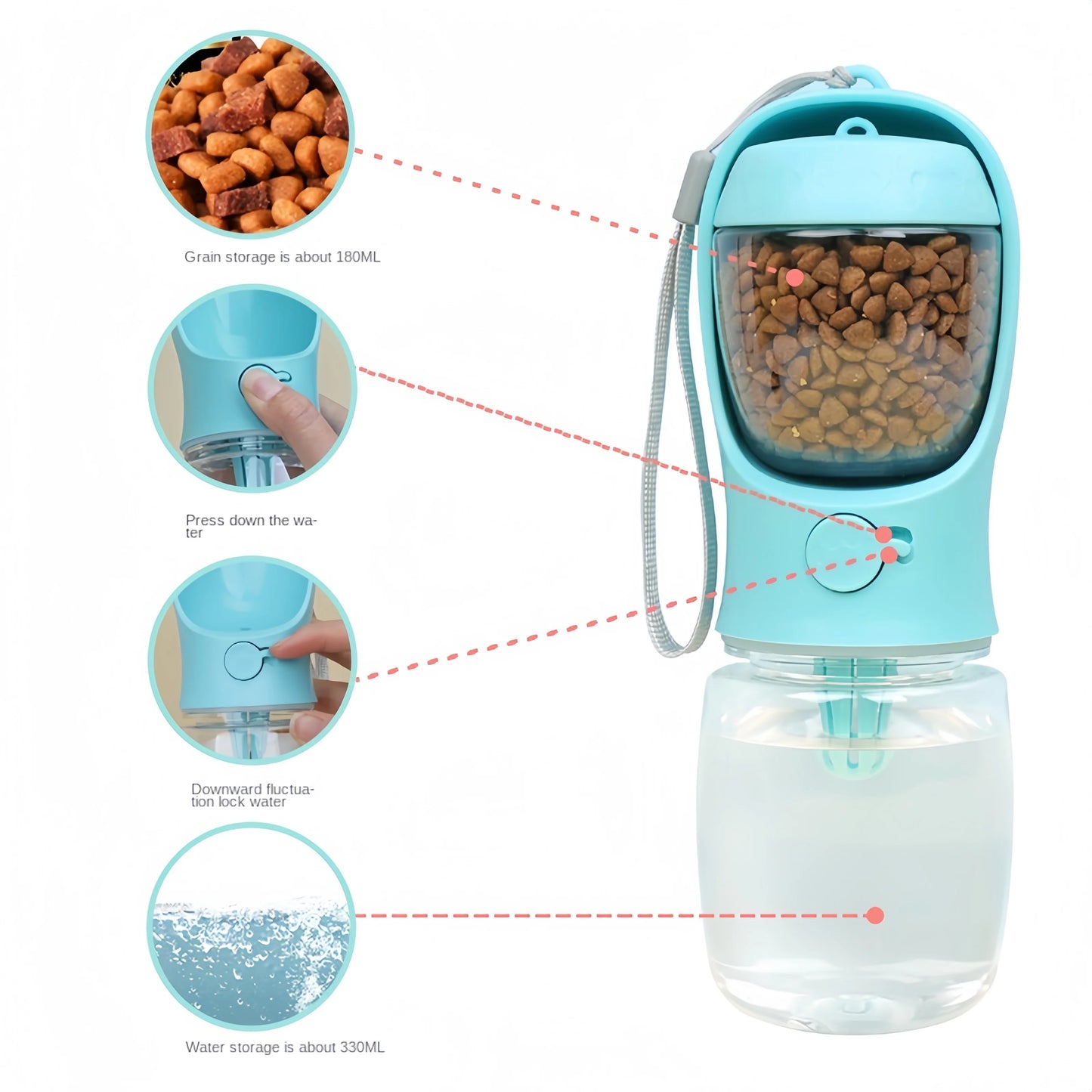 How to use Portable Dog and Cat Water Bottle with Storage Food