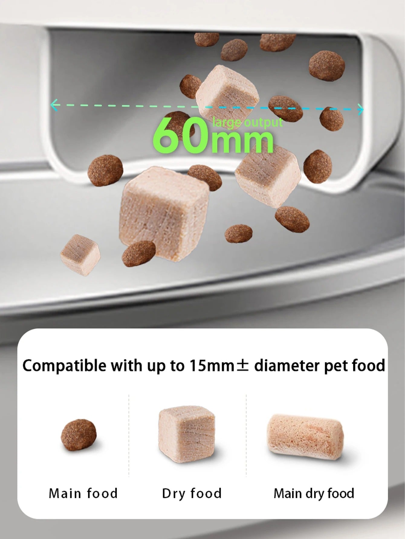 Pet food processor with pet food cubes and text indicating size compatibility.